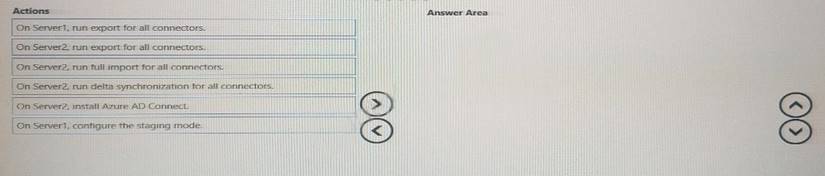 SC-300 dumps exhibit