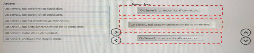 SC-300 dumps exhibit