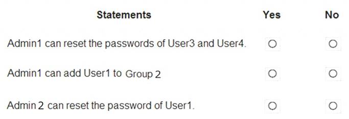 SC-300 dumps exhibit
