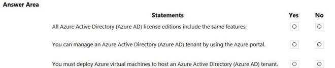 SC-900 dumps exhibit