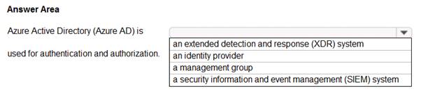 SC-900 dumps exhibit
