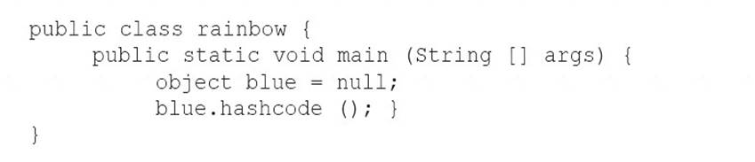 SY0-501 dumps exhibit